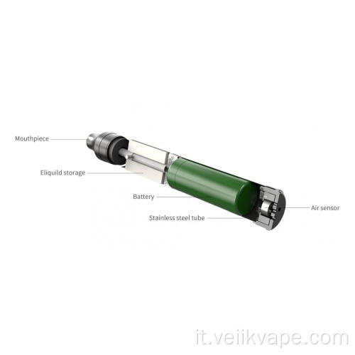 Penna vaporizzatore usa e getta Micko Pie